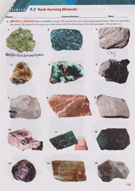 Solved: TIVITY 4.3 Rock-forming Minerals Name: Course/Sect... | Chegg.com