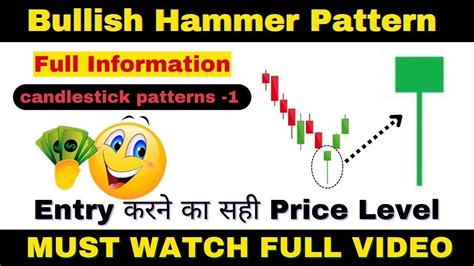 How to work bullish hammer candlestick | candlestick chart analysis | candlestick pattern Hindi ...