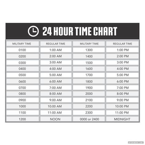 24 Hour Time Chart Printable - Gridgit.com D91