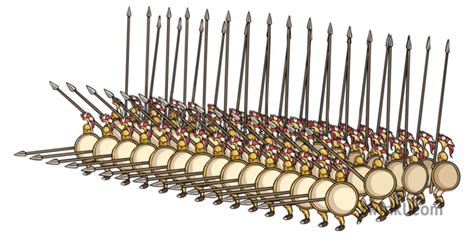 Phalanx Formation Illustration - Twinkl