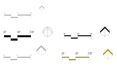 Architecture symbols, Architectural scale, Scale bar