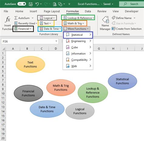 102 Useful Excel Formulas Cheat Sheet PDF (Free Download Sheet) | Excel formula, Excel ...