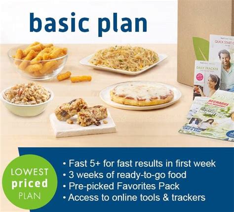 Nutrisystem Meal Planner | Nutrisystem recipes, Food, Nutrisystem