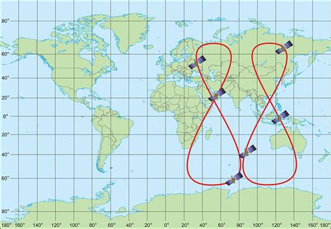 Directions 2022: A new epoch for GLONASS - GPS World