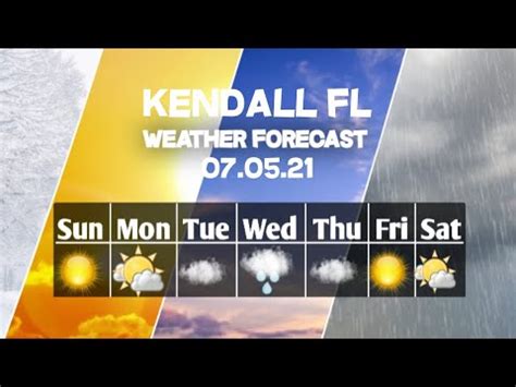 Weather Forecast Kendall, Florida Kendall weather Forecast 07/05/2021 ...