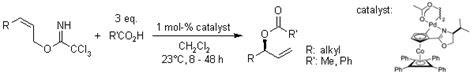 Allyl alcohol synthesis by allylic substitution