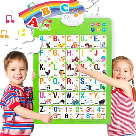 Electronic Interactive Alphabet Wall Chart, Talking ABC & 123s & Music... – One-Touch Top Tred Toys