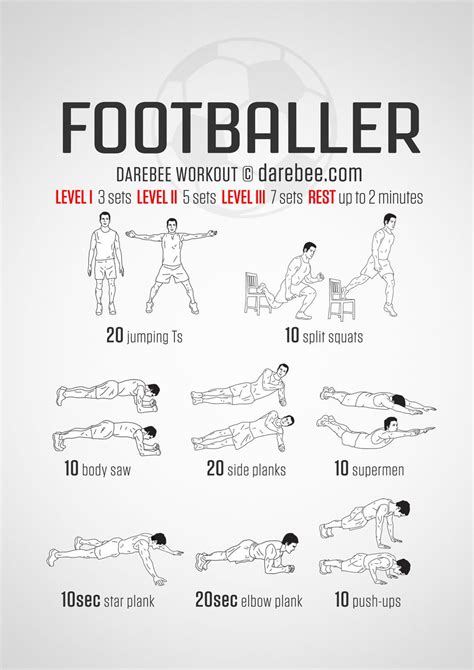 Footballer Workout | Soccer player workout, Football workouts, Soccer workouts