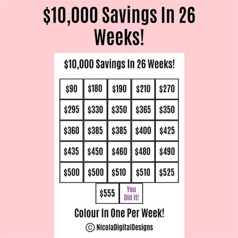 Save 10,000 Dollars for your new home-Printable 10K Savings Challenge-Money Saving Challenge ...