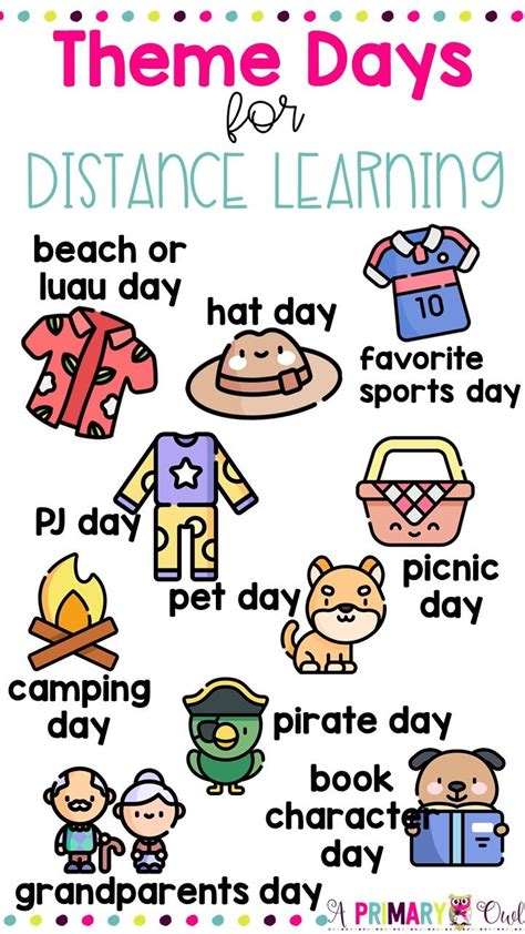 10 Theme Days for Distance Learning in 2020 | Distance learning, Theme days, Book character day