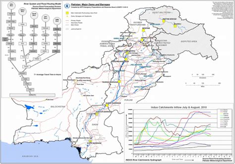 Pakistan: Major Dams and Barrages (as of 11 Aug 2010) - Pakistan ...