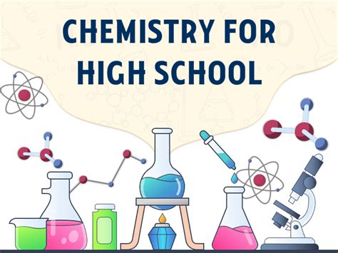 Free Surface Chemistry PowerPoint Templates MyFreeSlides, 56% OFF