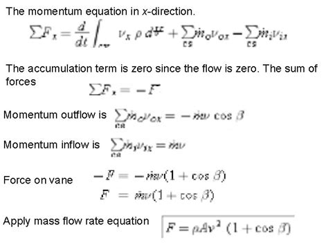 Fluid Mechanics Chapter 6 Momentum Equation Dr Amer