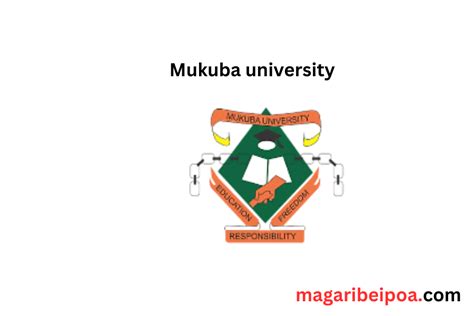 Mukuba University courses offered and fee structure - magaribeipoa