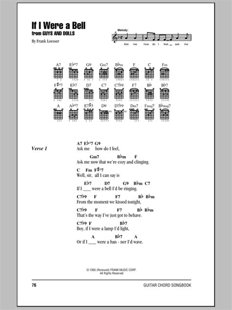 If I Were A Bell by Frank Loesser - Guitar Chords/Lyrics - Guitar Instructor