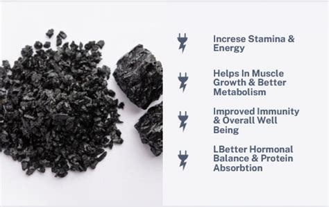 Best Himalayan Shilajit Online | Muscle Booster | Increase Energy