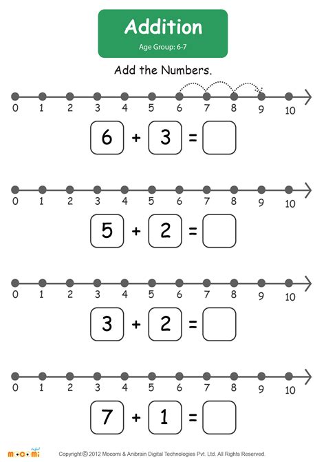 Number Line Addition And Subtraction