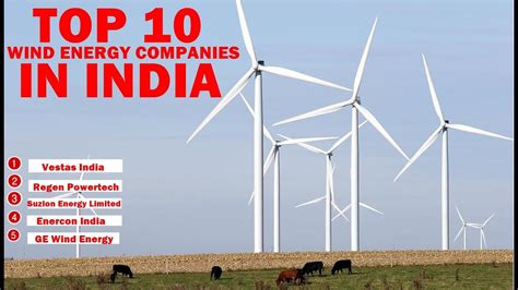 How To Start Wind Energy Business In India - Business Walls