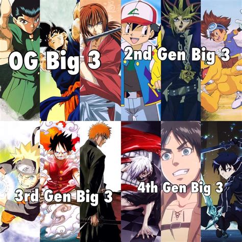 The Big Three Anime All You Must Know The Anime Daily - Photos