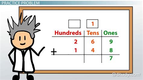 Standard Algorithm for Addition - Lesson | Study.com