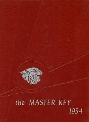 Burlington High School - Master Key Yearbook (Burlington, KS), Covers 1 - 1