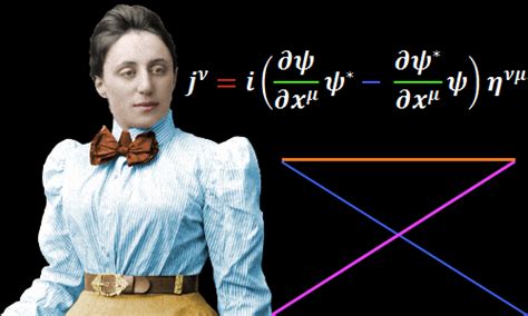 Emmy Noether - Biography, Facts and Pictures