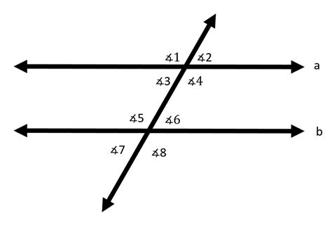 Opposite and Corresponding Angles - GED Math