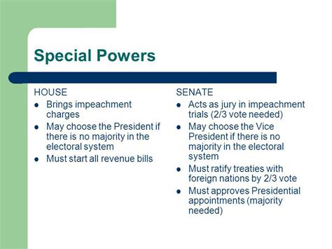 House Of Representatives And Senate Powers