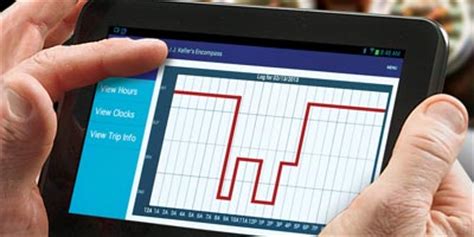 ELDs & ELog Compliance - Electronic Logging Devices