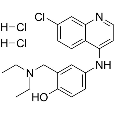 COA of Amodiaquine dihydrochloride | Certificate of Analysis | AbMole BioScience