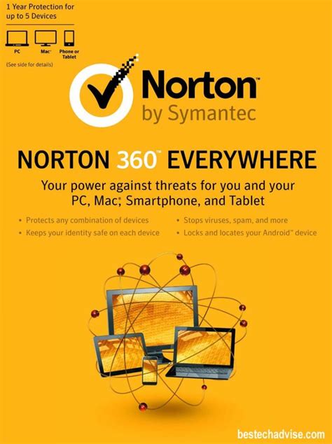 Norton 360 Free Download for Windows 10 (180 Days/90 Days) 2022