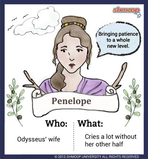 Penelope in The Odyssey