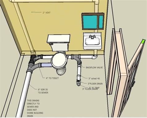 Bathroom Plumbing Layout Diagram - Image to u