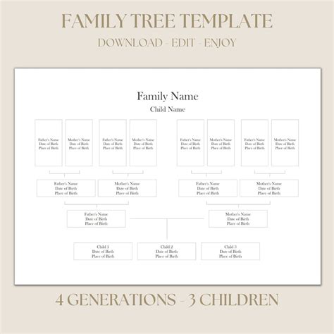 Family Tree for 4 Generations, Printable Family Tree Template, Editable ...