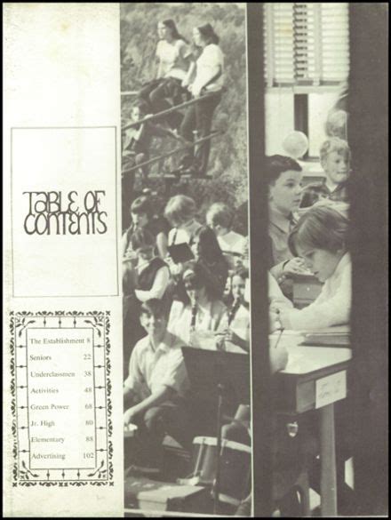 Explore 1970 Newfield High School Yearbook, Newfield NY - Classmates