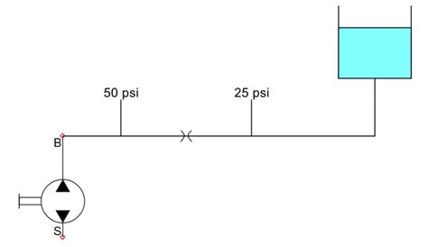 How to Determine Choked Flow in Control Valves - Technical Articles