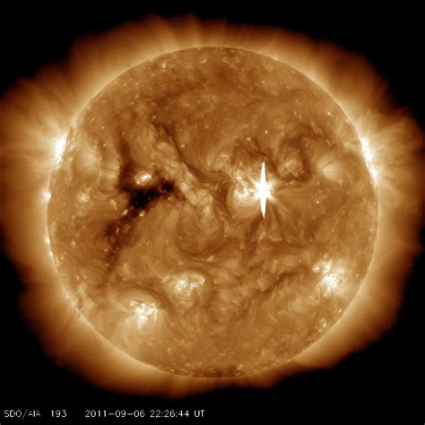 SDO | Solar Dynamics Observatory