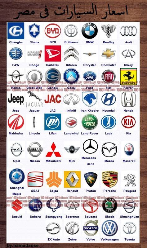 Chinese Car Brands Names List And Logos Of Chinese Cars