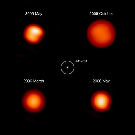 Chandra :: Educational Materials :: The Hertzsprung-Russell Diagram