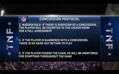 How does the NFL's concussion protocol work? - SBNation.com