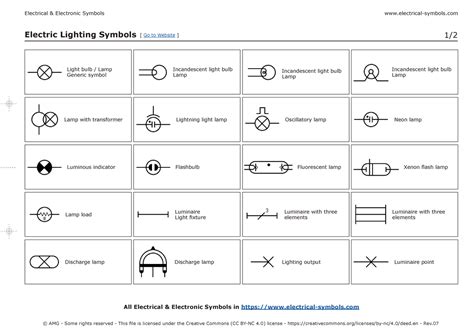 Electric Lighting Symbols - Electrical & Electronic Symbols electrical-symbols All Electrical ...