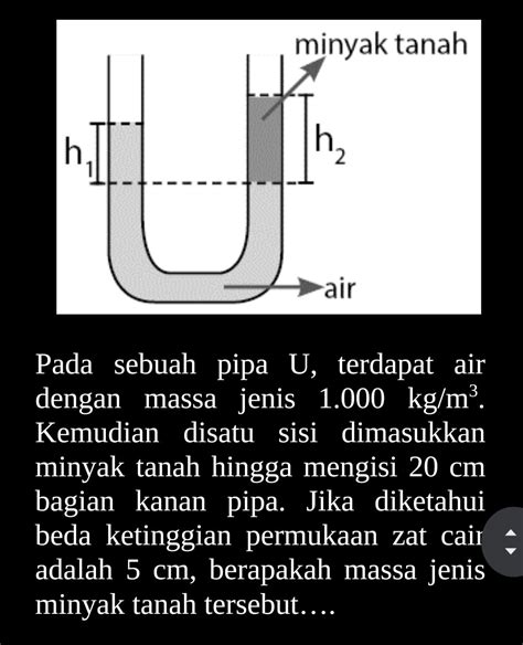 SOLVED: Pada sebuah pipa U, terdapat air dengan massa jenis 1.000 kg ...