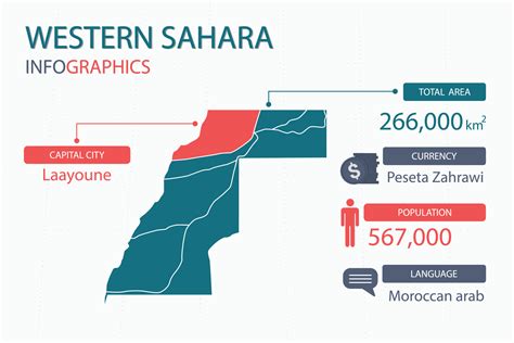 Western Sahara map infographic elements with separate of heading is ...