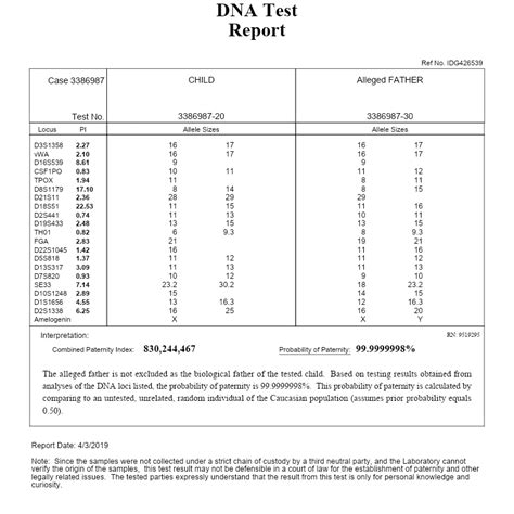 Printable Fake Paternity Test Results Template - Printable Templates