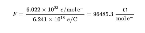 Faraday Constant