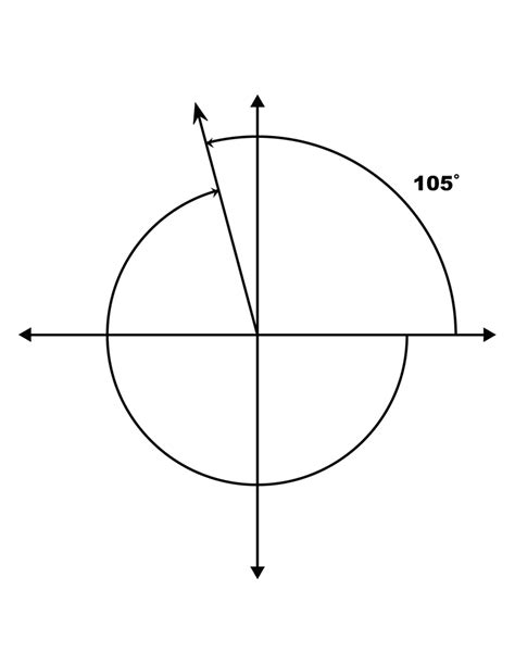 105° and -255° Coterminal Angles | ClipArt ETC