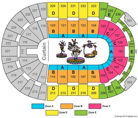 Dunkin Donuts Center Tickets and Dunkin Donuts Center Seating Chart ...