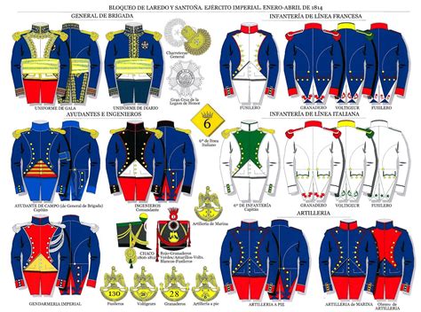 Navy Uniforms French Navy Uniforms Napoleonic Era