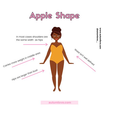 The Top Secrets to Dressing an Apple Body Shape Flatteringly — Autum Love