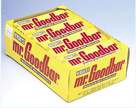 Mr. Goodbar Candy Bars - 36ct | CandyStore.com